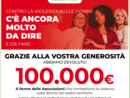 Conad Nord Ovest dona fondi al Centro antiviolenza Spazio Donna di Novara