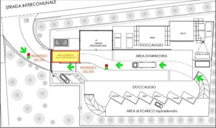 Lavori di manutenzione al centro di conferimento di Pombia