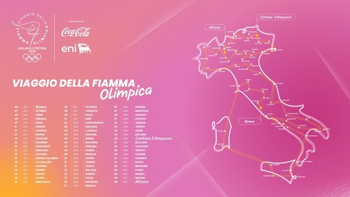 Milano Cortina 2026: la fiamma olimpica farà tappa anche a Novara