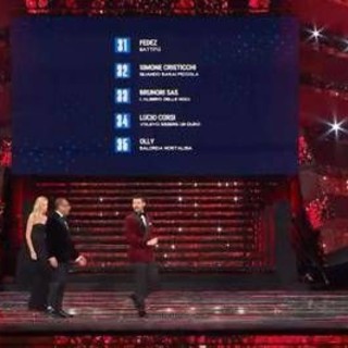 Sanremo 2025, i 5 finalisti: Fedez, Simone Cristicchi, Brunori Sas, Lucio Corsi e Olly